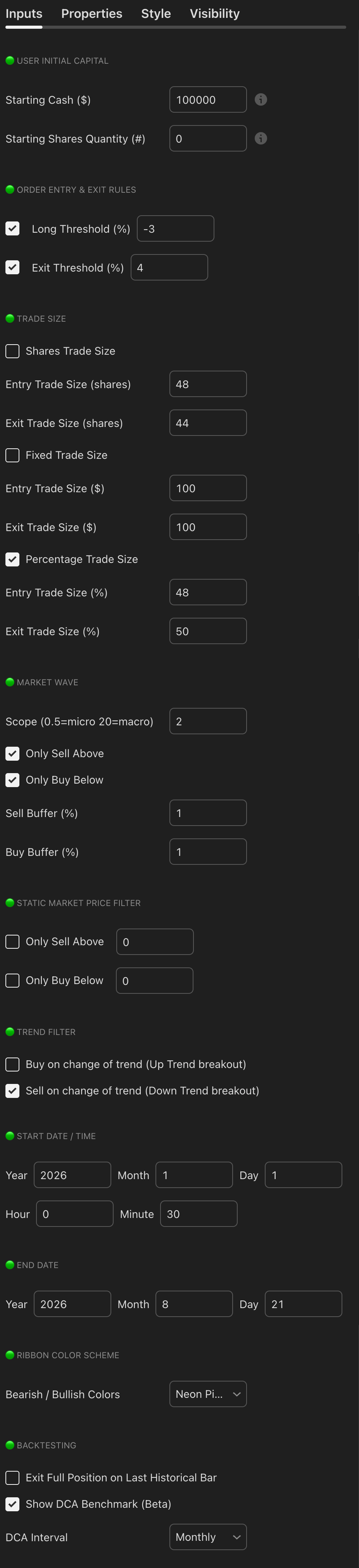 Intel STH 1D Swing strategy chart screenshot chart screenshot