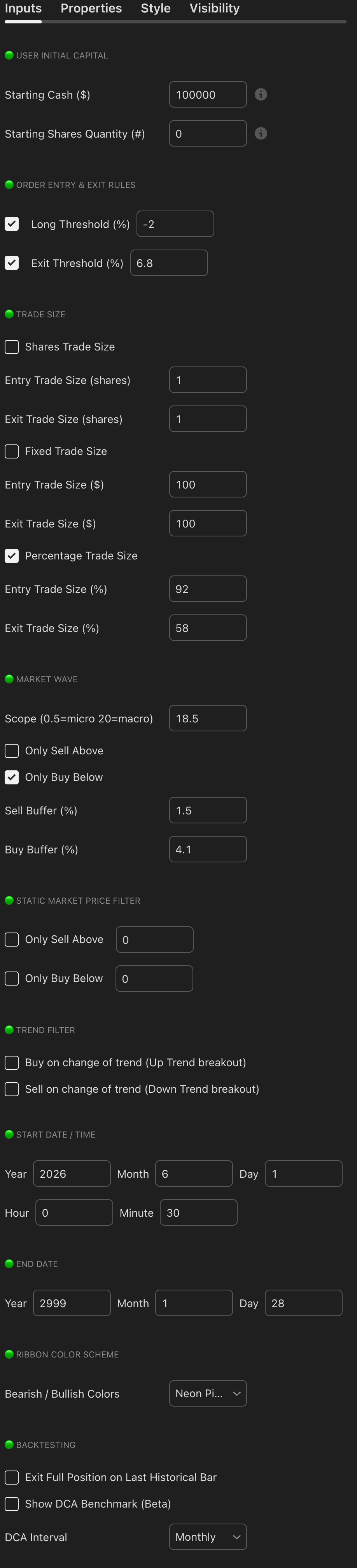 Moderna STH 1H Scalp strategy chart screenshot chart screenshot