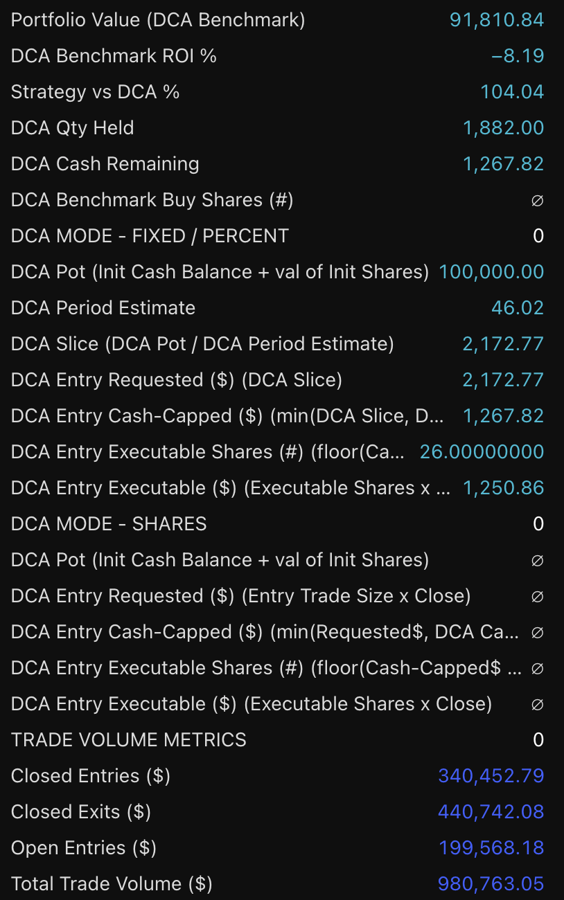 Intel LTH 1W Position strategy chart screenshot chart screenshot