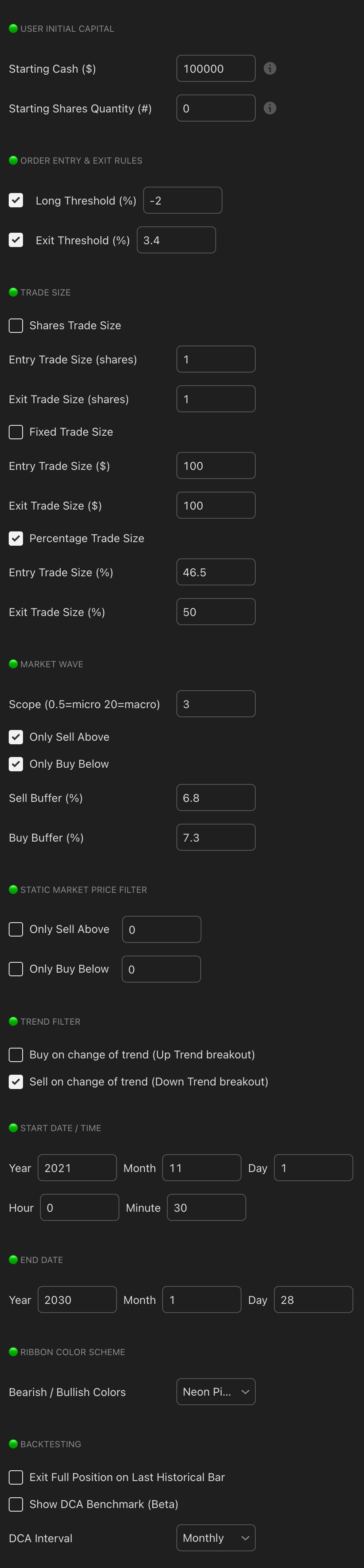 Microsoft LTH 1W Position strategy chart screenshot chart screenshot