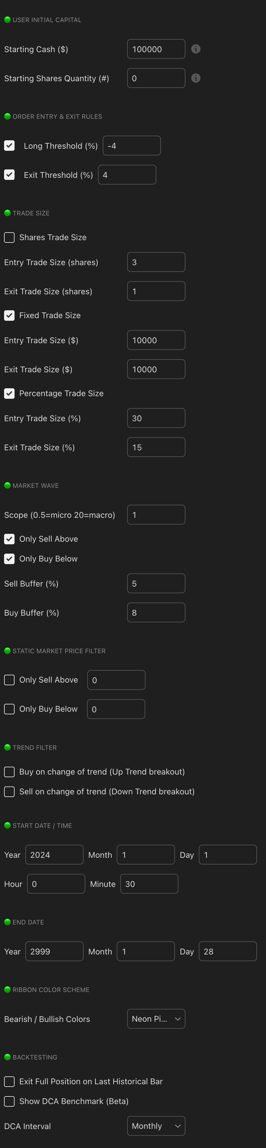 MARA Holdings LTH 1W Position strategy chart screenshot chart screenshot