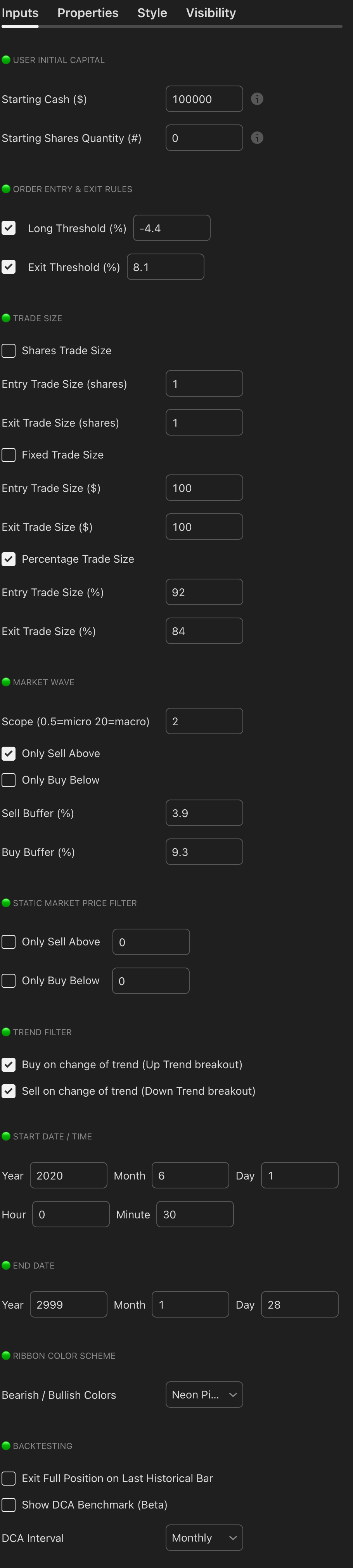 Moderna LTH 1W Position strategy chart screenshot chart screenshot