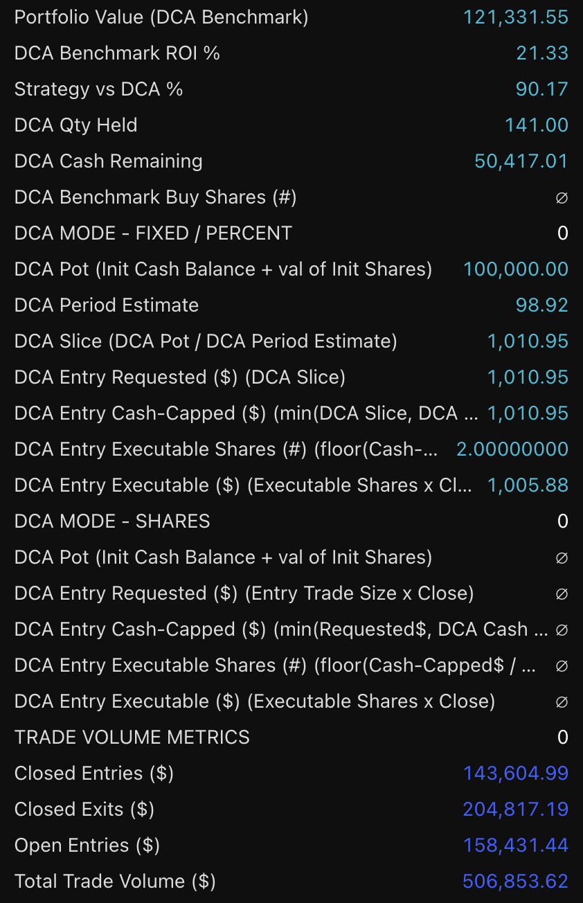 Microsoft LTH 1W Position strategy chart screenshot chart screenshot