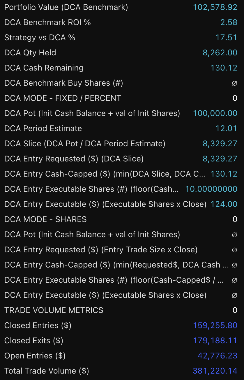 MARA Holdings STH 1H Scalp strategy chart screenshot chart screenshot