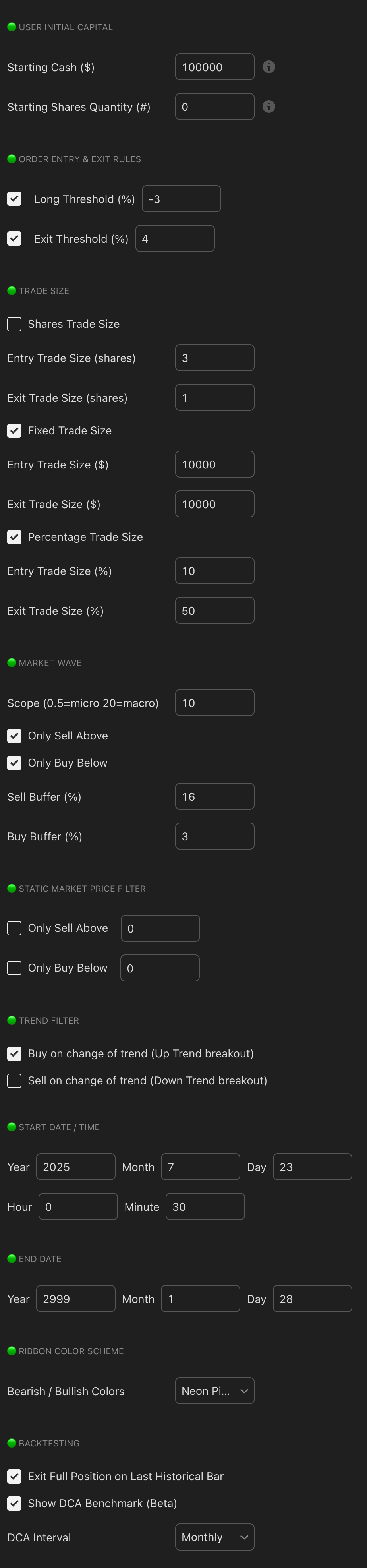 MARA Holdings STH 1H Scalp strategy chart screenshot chart screenshot