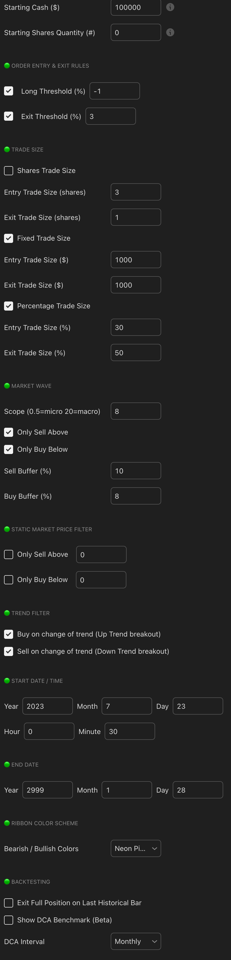 MARA Holdings STH 1D Swing strategy chart screenshot chart screenshot