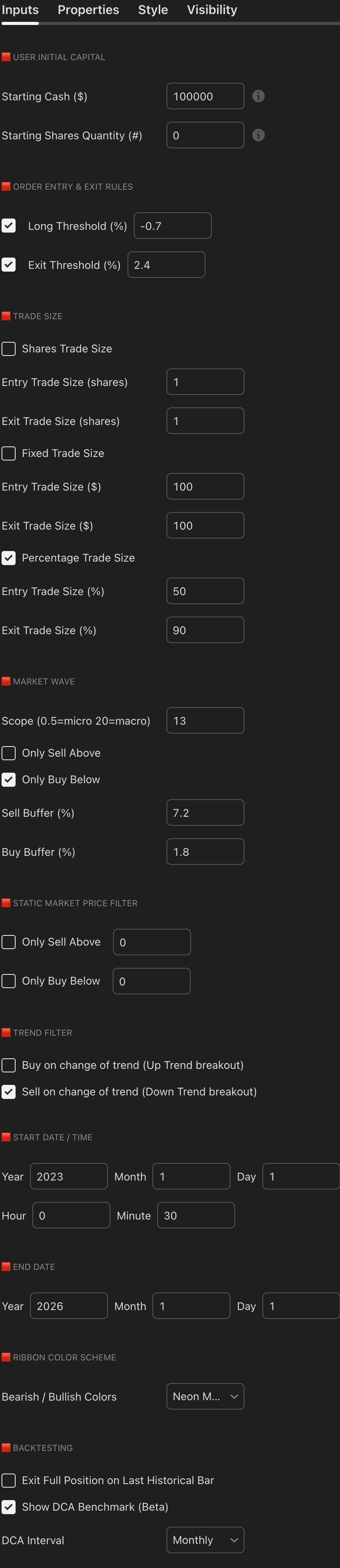 Energy Select Sector SPDR Fund STH 1D Swing strategy chart screenshot chart screenshot